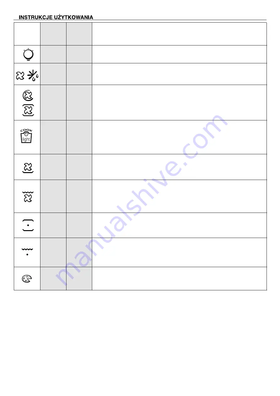 Candy FCT602X User Instructions Download Page 63