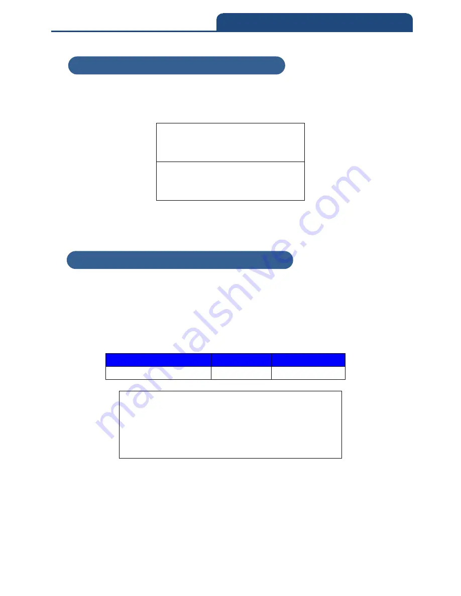 Canmax CM-520 User Manual Download Page 125