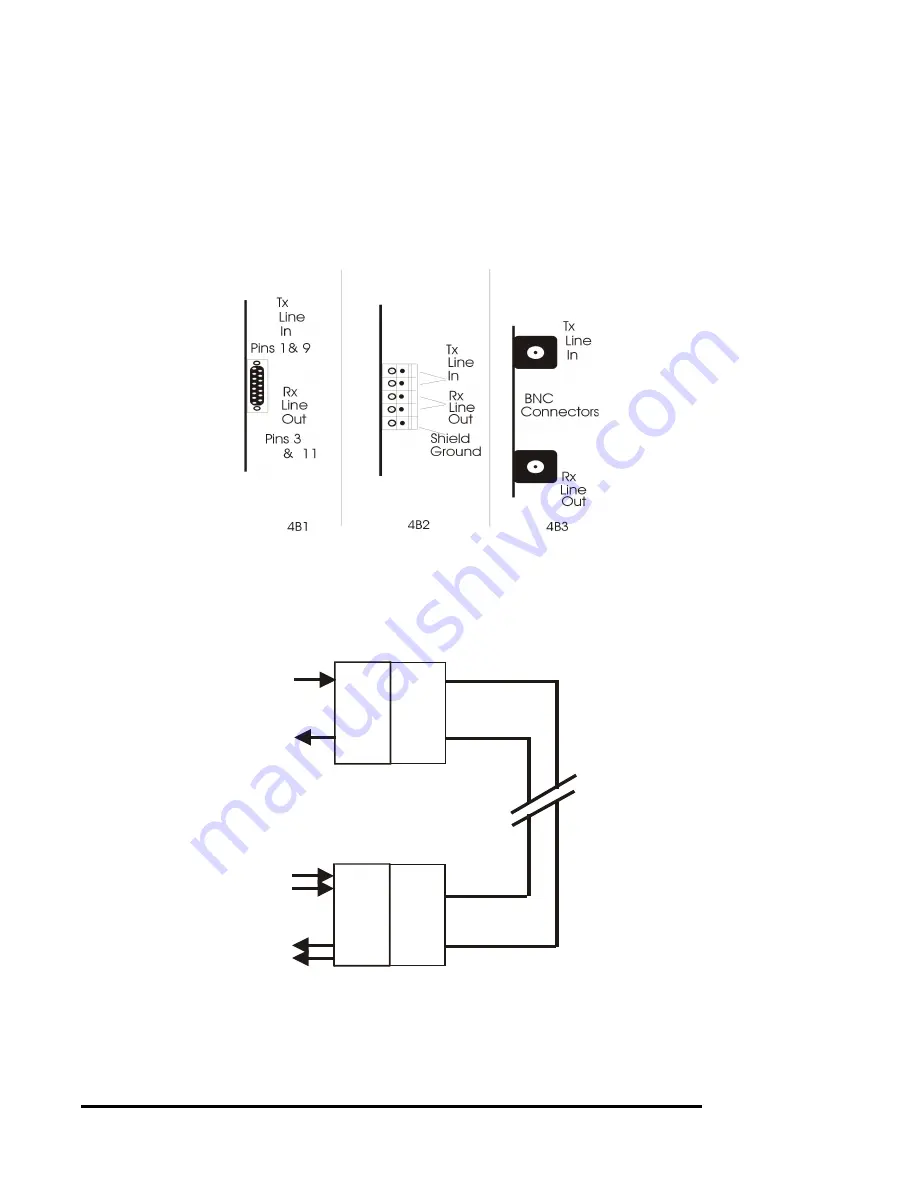 Canoga Perkins 2240 Скачать руководство пользователя страница 74