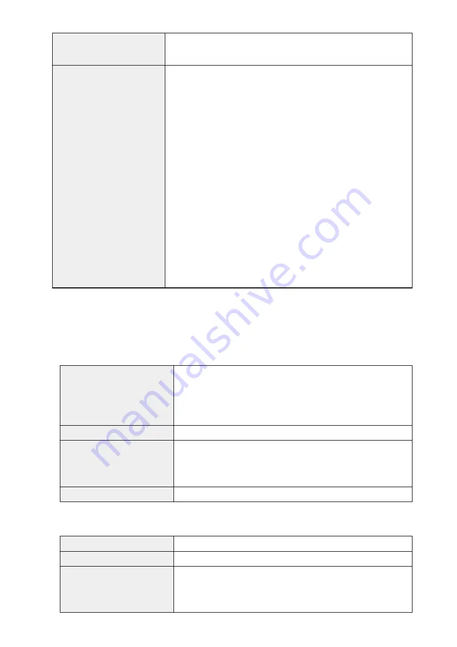 Canon 8747B002 Online Manual Download Page 199