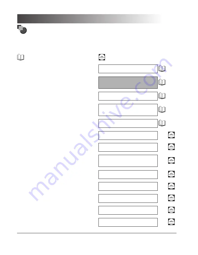 Canon C3220 Copying Manual Download Page 4