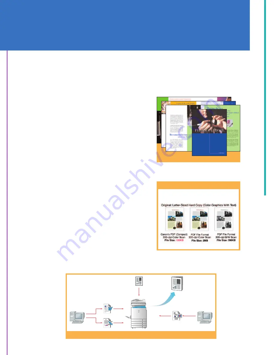 Canon C3220 Features Download Page 5