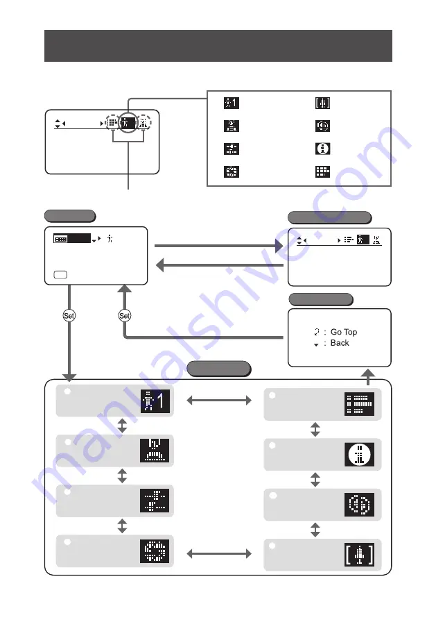 Canon CN20x50 Series Quick Start Manual Download Page 7