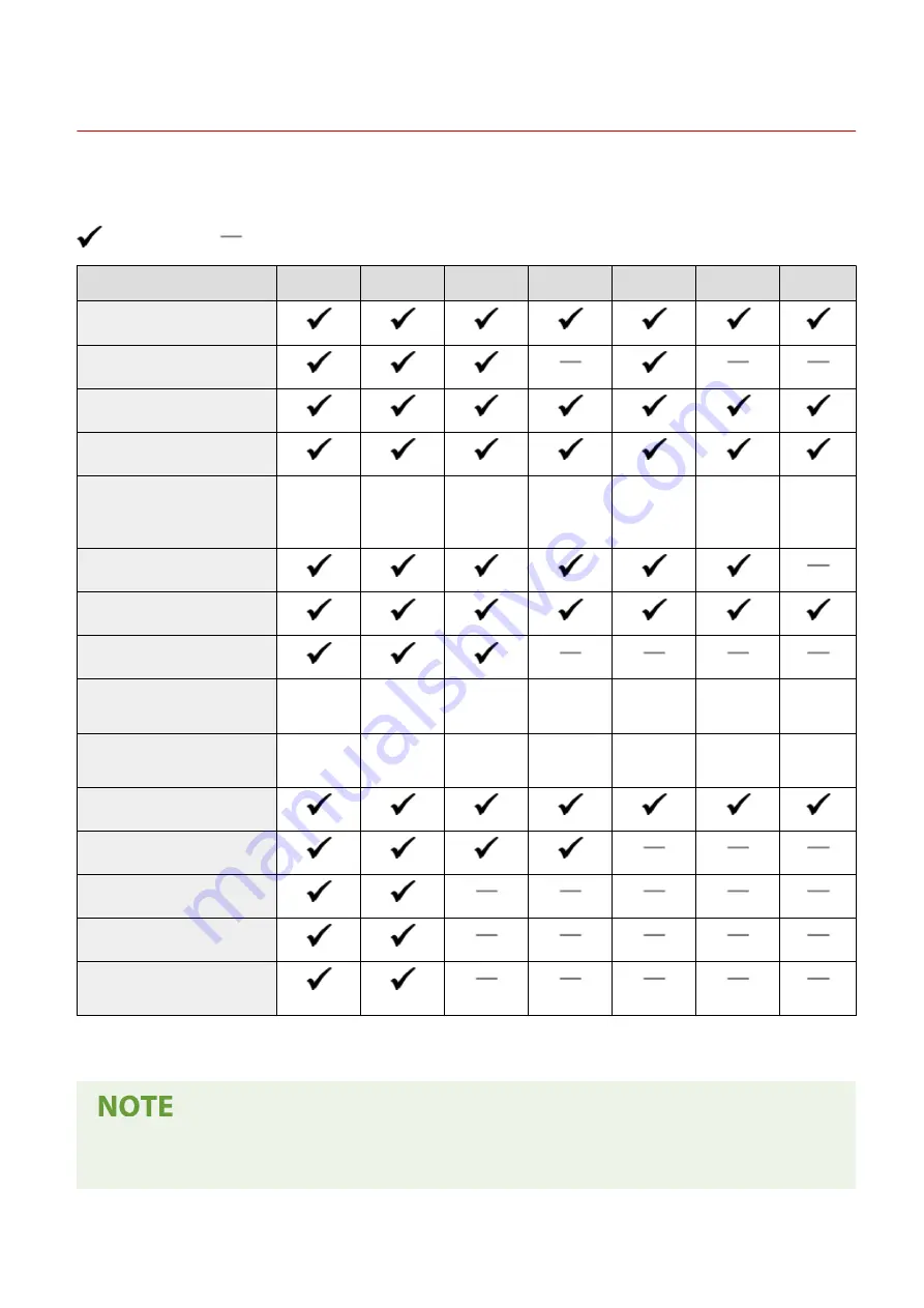 Canon Color imageCLASS MF746Cdw User Manual Download Page 12