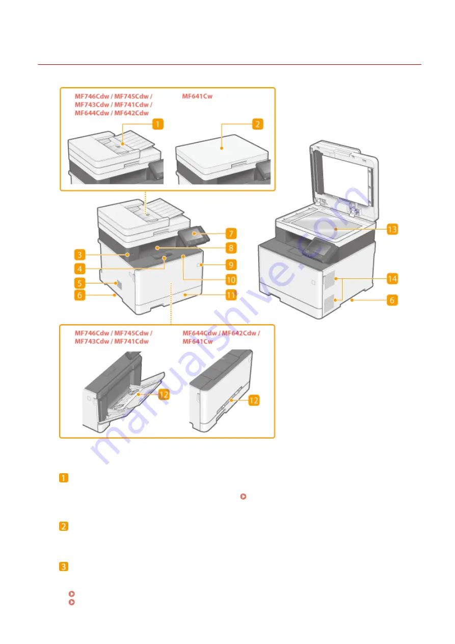 Canon Color imageCLASS MF746Cdw Скачать руководство пользователя страница 115