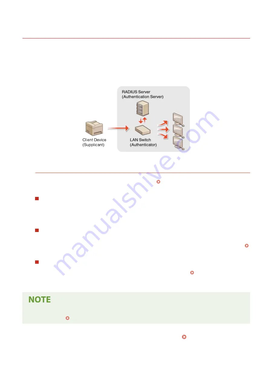 Canon Color imageCLASS MF746Cdw User Manual Download Page 415