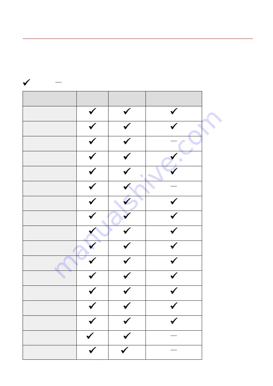 Canon Color imageCLASS MF746Cdw Скачать руководство пользователя страница 672