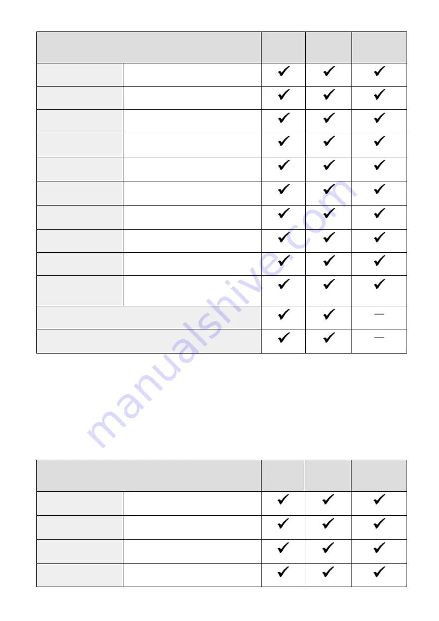 Canon Color imageCLASS MF746Cdw User Manual Download Page 674