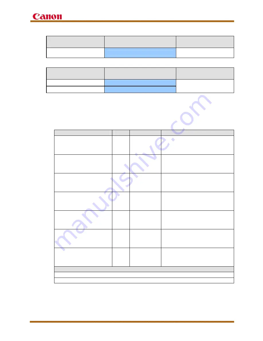 Canon Color imageRUNNER C3380 Series Service Manual Download Page 25