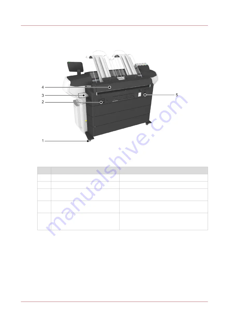 Canon ColorWave 3800 Operation Manual Download Page 20