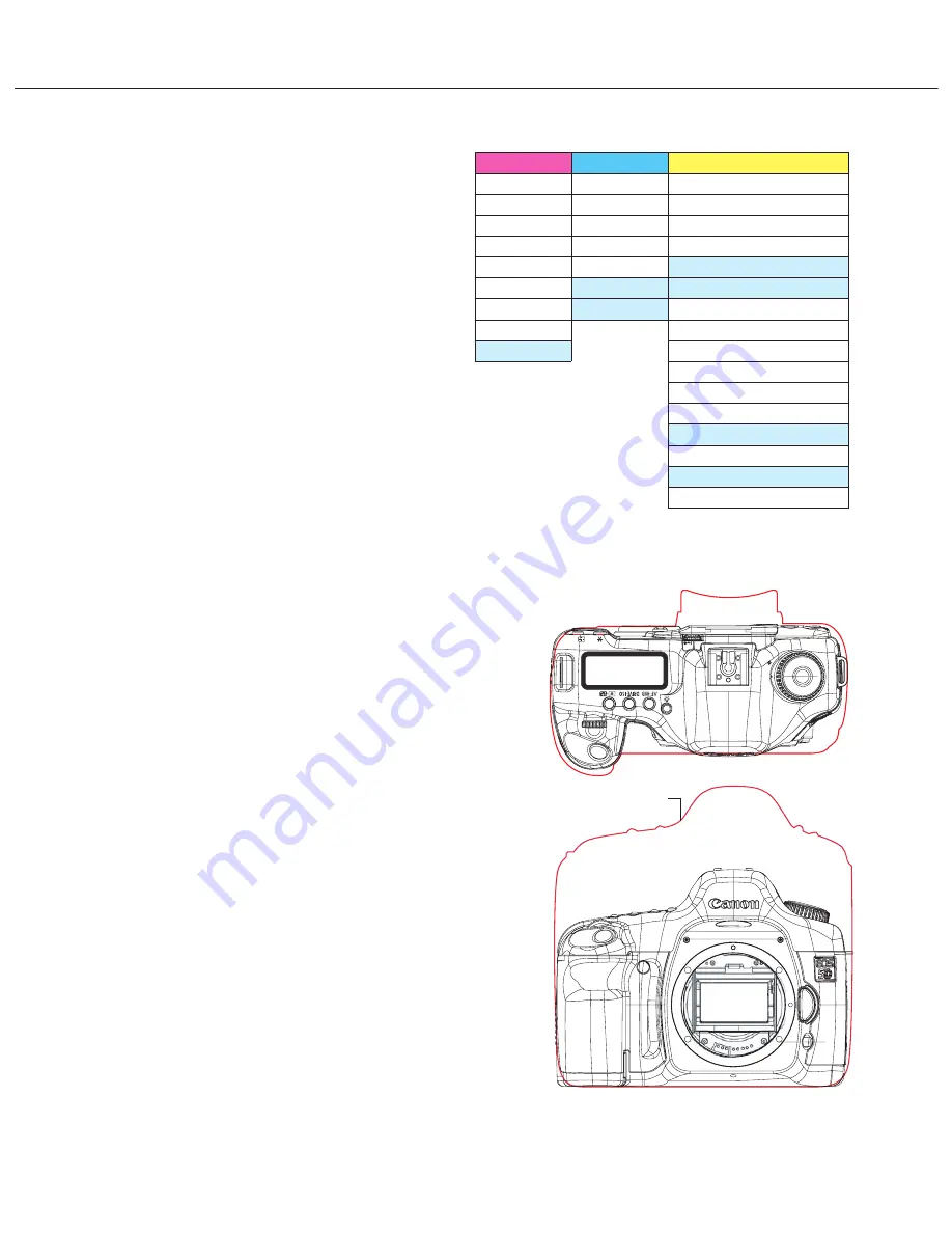 Canon EOS 5D Mark II - EOS 5D Mark II 21.1MP Full Frame CMOS Digital SLR... Service Manual Download Page 16