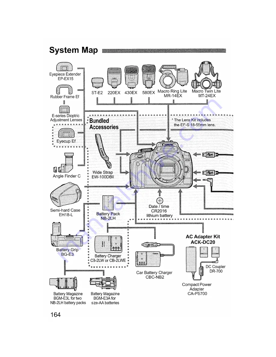 Canon EOS DIGITAL REBEL XTi Instruction Manual Download Page 164