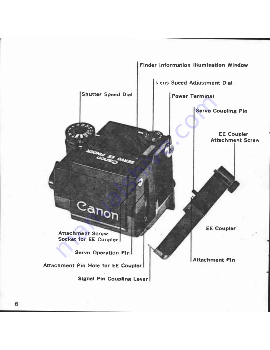 Canon F-1 Скачать руководство пользователя страница 6