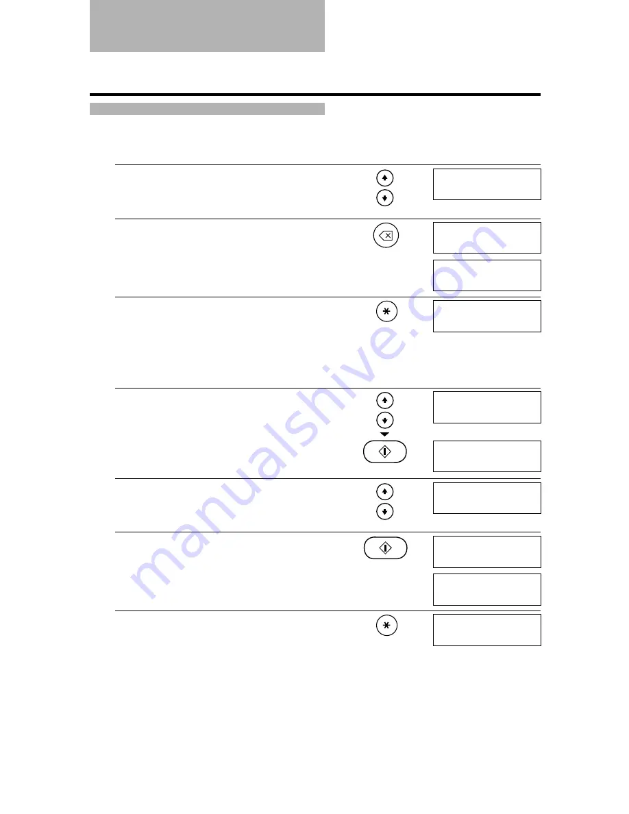 Canon FAX EB15 User Manual Download Page 101