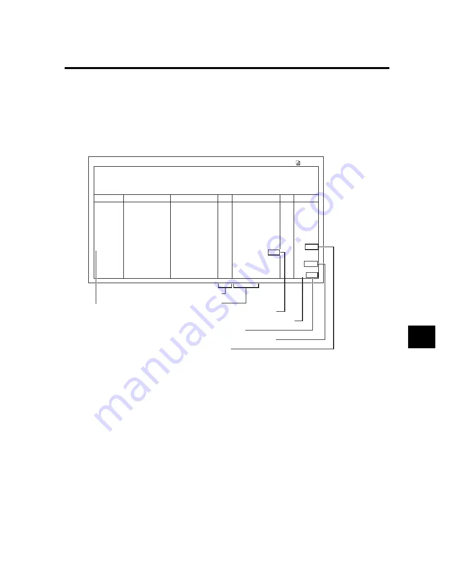 Canon FAX EB15 User Manual Download Page 118