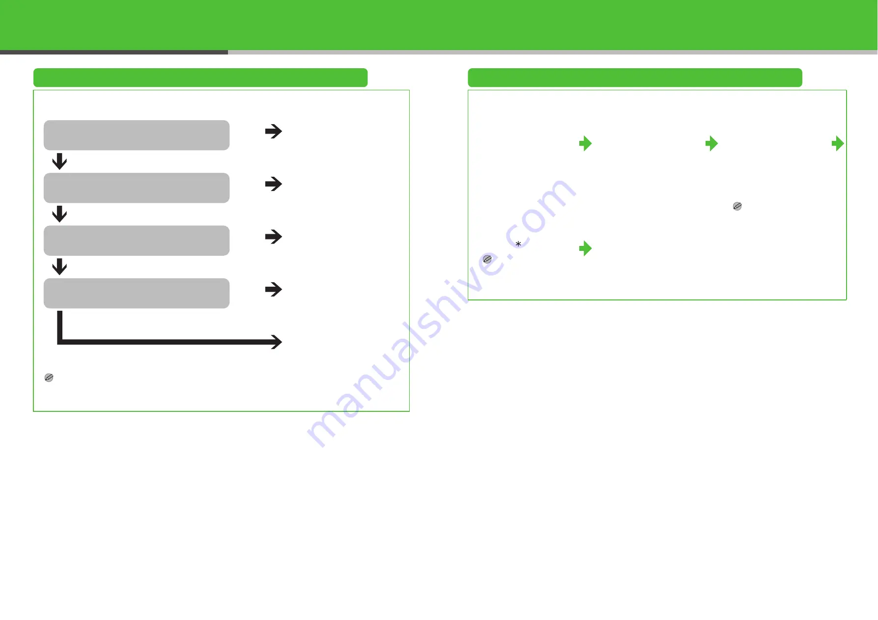 Canon FAX-L120 Скачать руководство пользователя страница 9