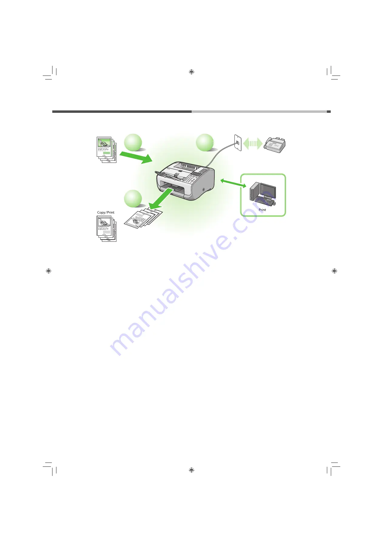 Canon FAX L160 Starter Manual Download Page 4