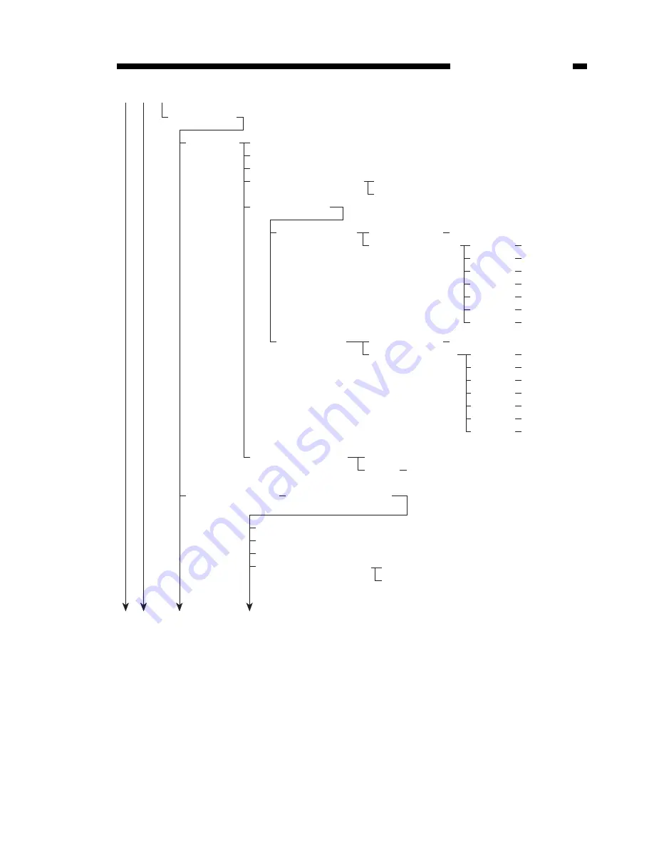 Canon GP160DF Service Manual Download Page 37