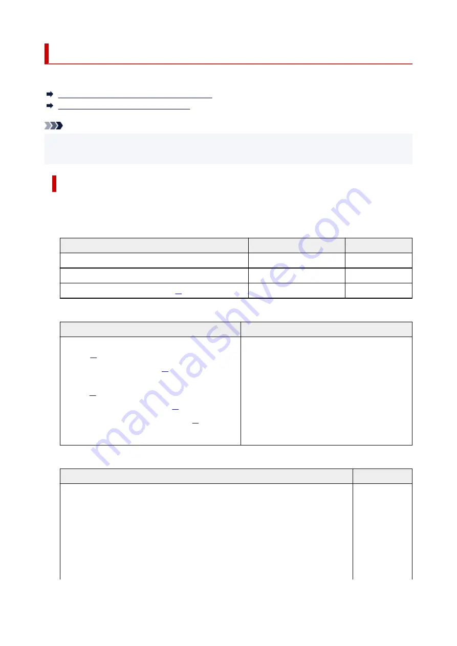 Canon GX5500 Series Online Manual Download Page 244