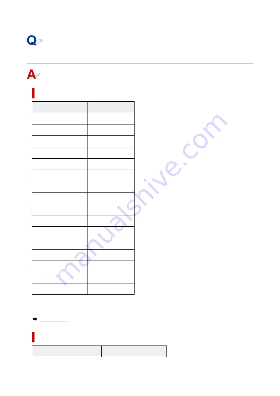 Canon GX5500 Series Online Manual Download Page 374