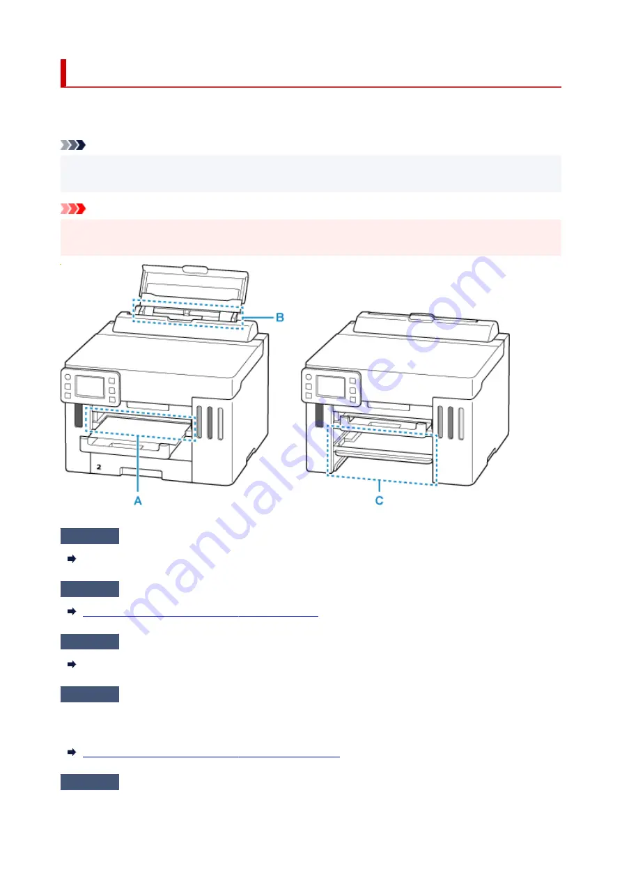 Canon GX5500 Series Скачать руководство пользователя страница 436