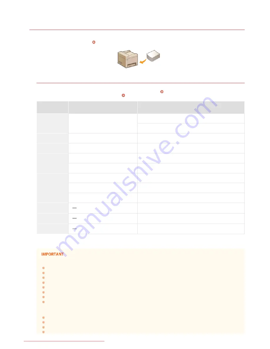 Canon imageclass MF229DW User Manual Download Page 39