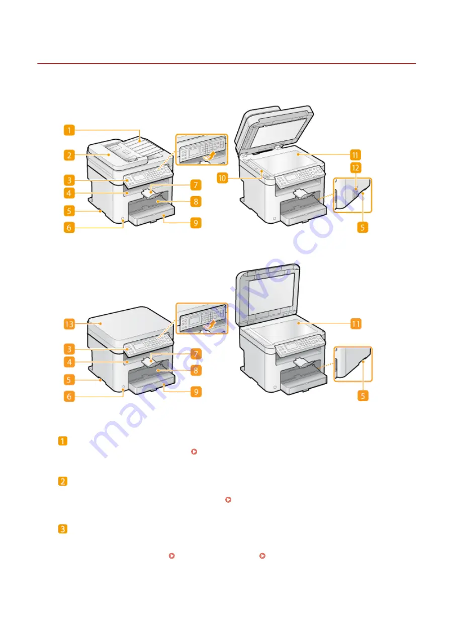 Canon imageclass MF244DW User Manual Download Page 22