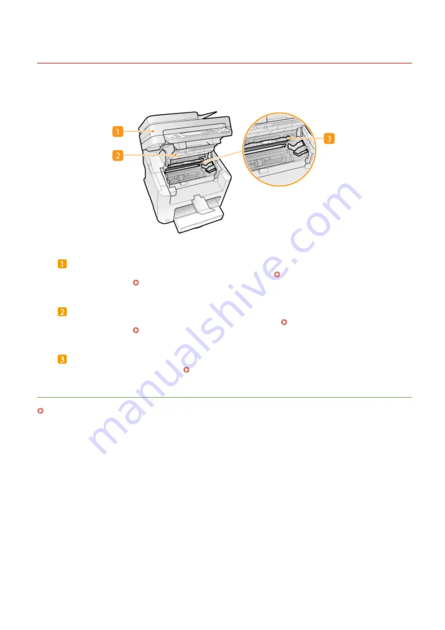 Canon imageclass MF244DW User Manual Download Page 26