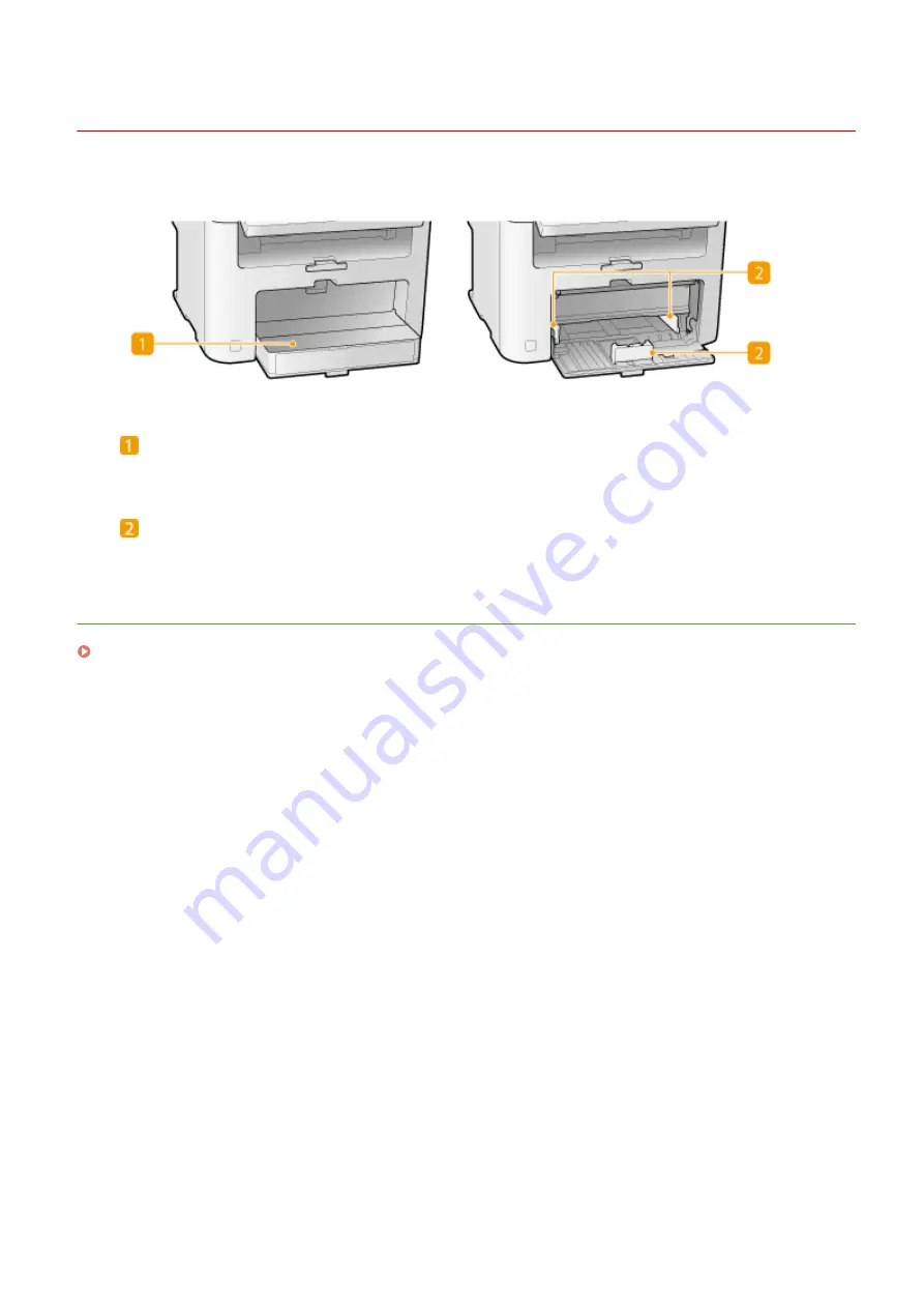 Canon imageclass MF244DW User Manual Download Page 28