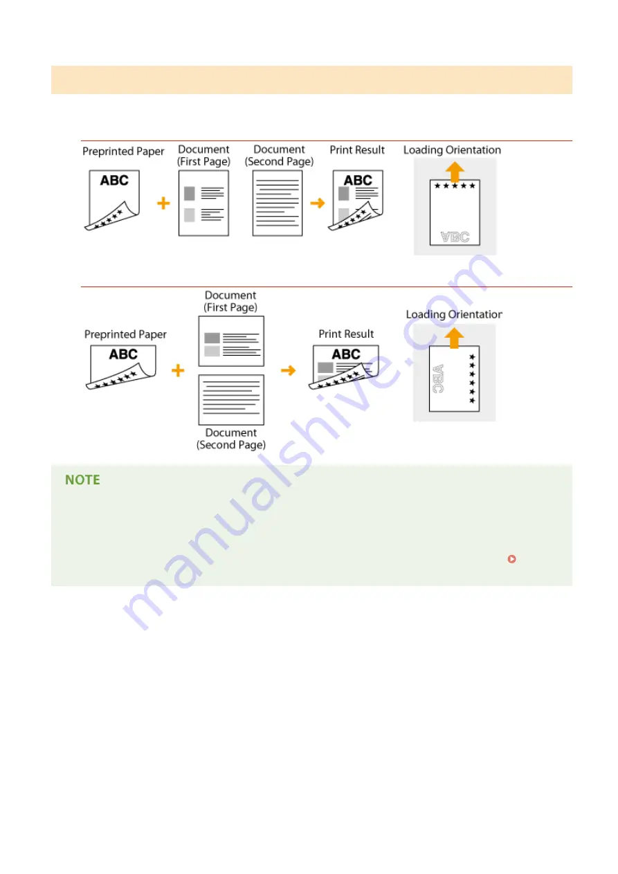 Canon imageclass MF244DW Скачать руководство пользователя страница 58