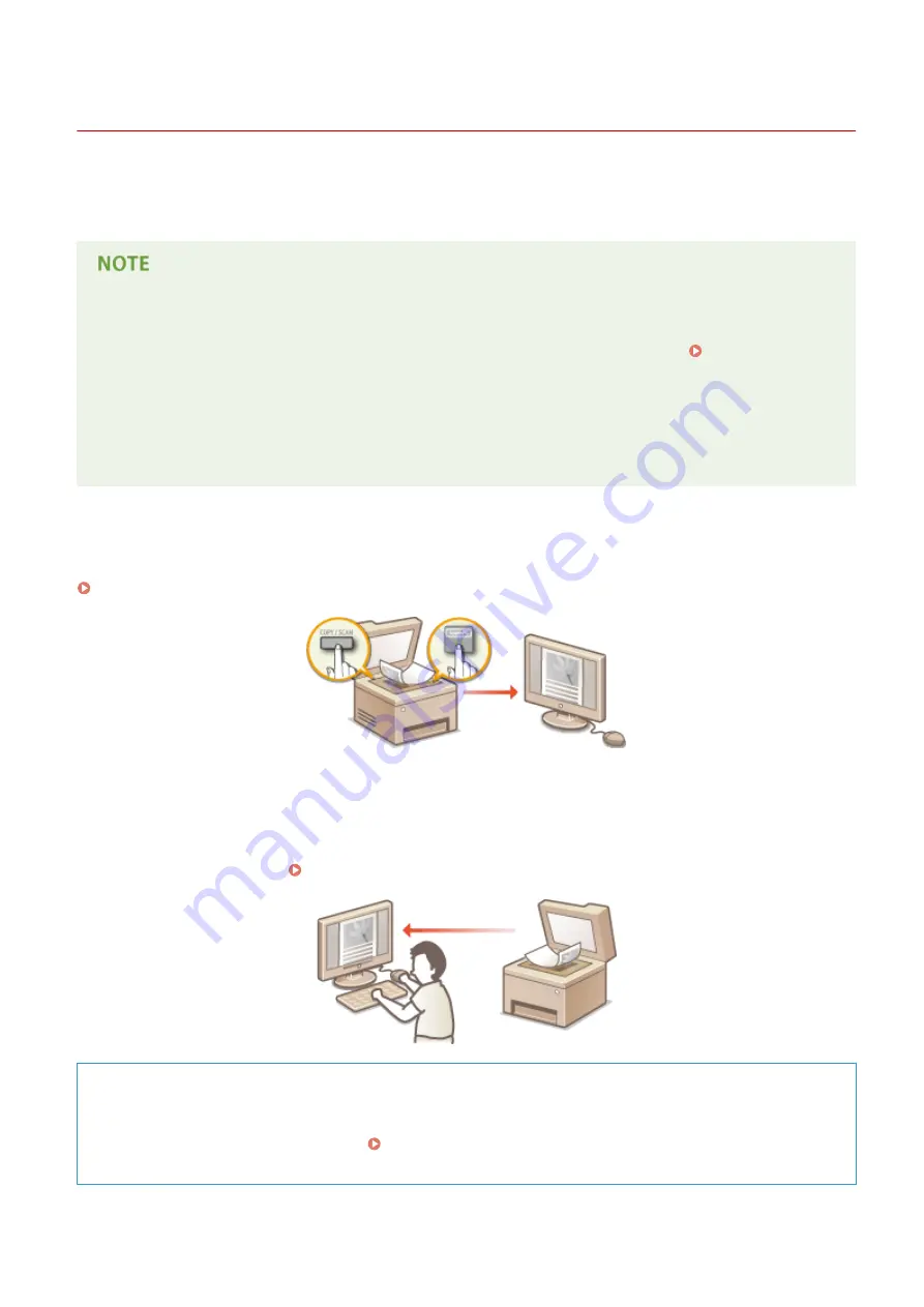 Canon imageclass MF244DW User Manual Download Page 134