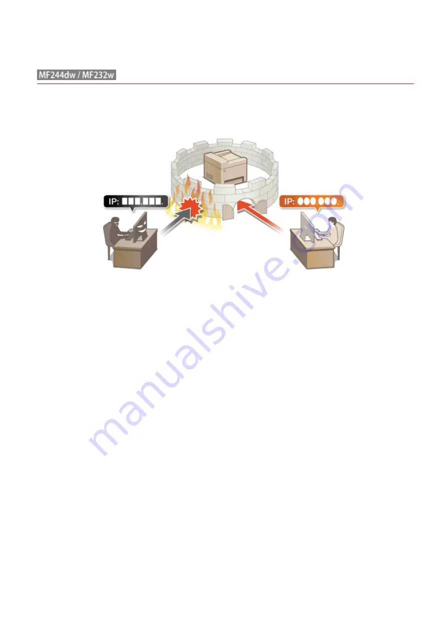 Canon imageclass MF244DW Скачать руководство пользователя страница 239