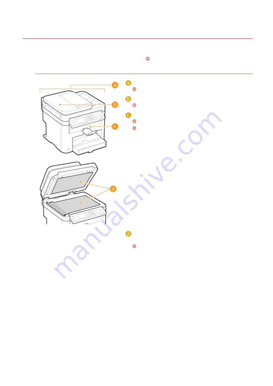 Canon imageclass MF244DW Скачать руководство пользователя страница 383