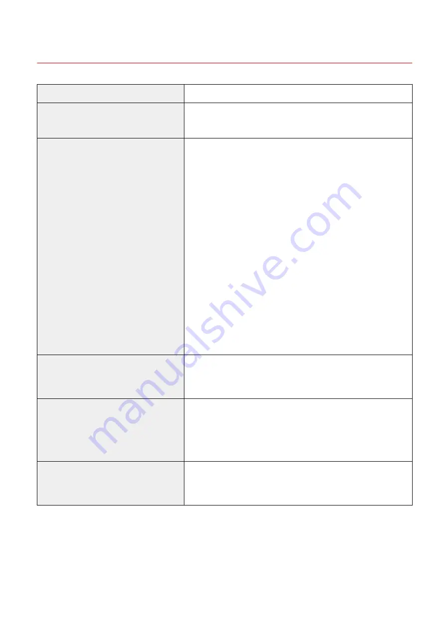 Canon imageclass MF244DW User Manual Download Page 420