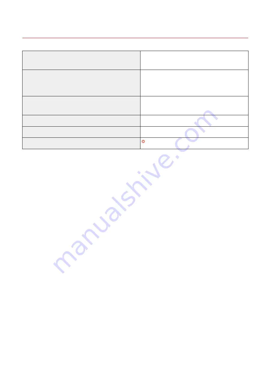 Canon imageclass MF244DW User Manual Download Page 429