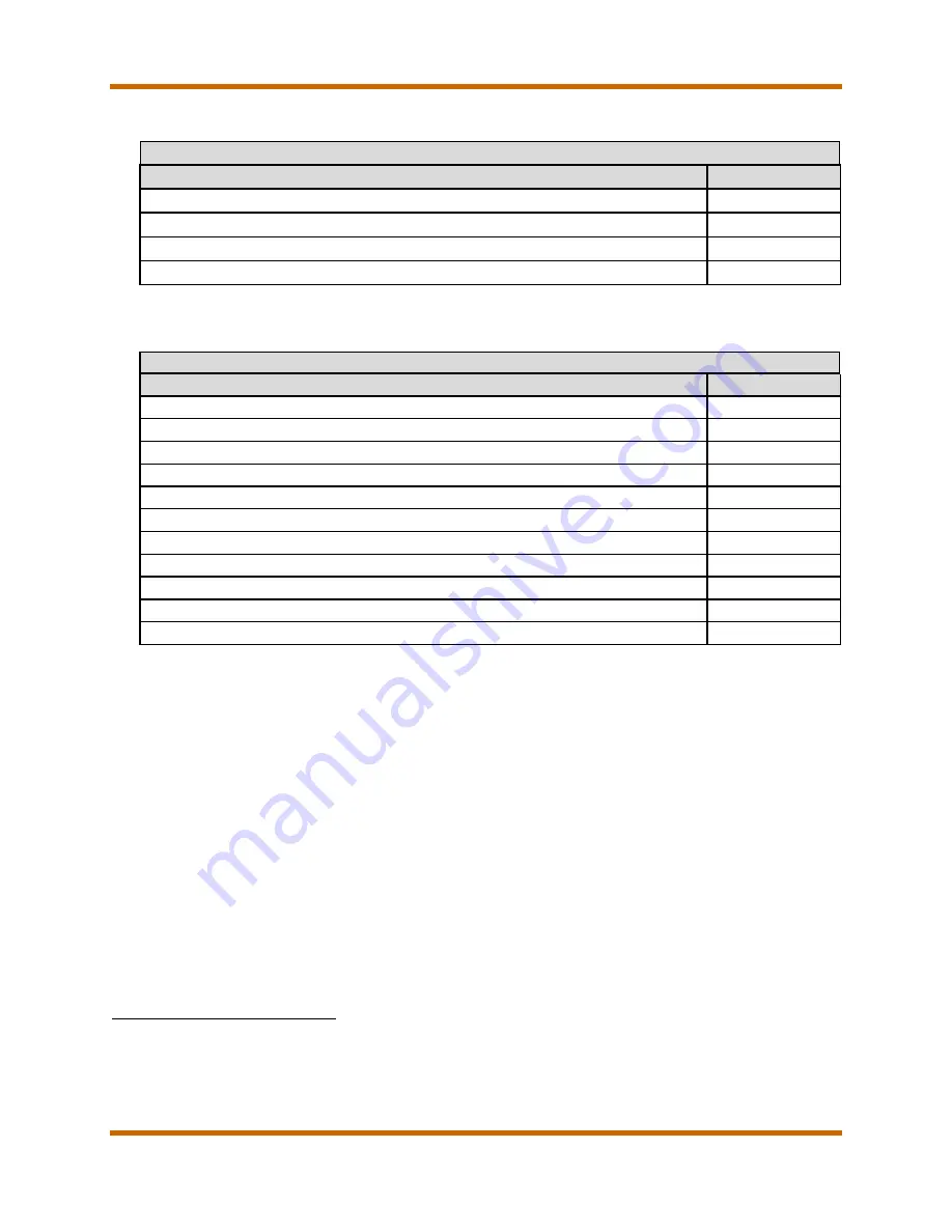 Canon imagePRESS C7011VPS series Service Manual Download Page 14