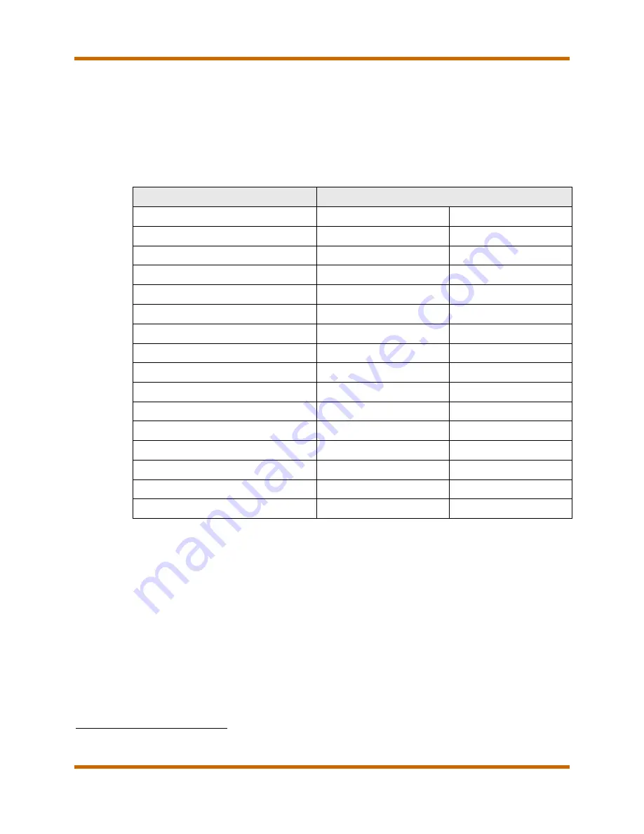 Canon imagePRESS C7011VPS series Service Manual Download Page 37