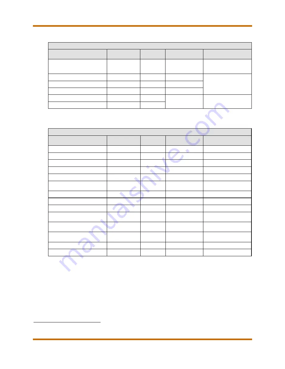 Canon imagePRESS C7011VPS series Service Manual Download Page 62