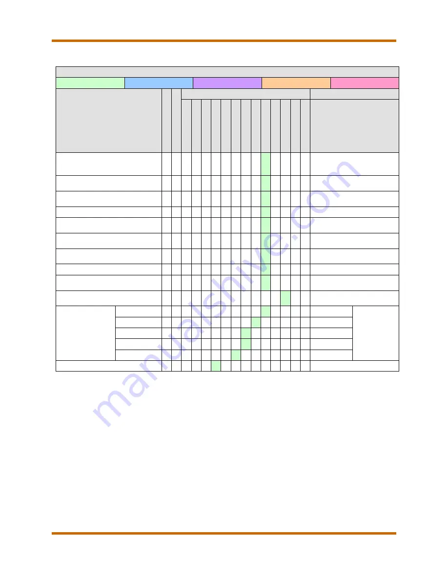 Canon imagePRESS C7011VPS series Service Manual Download Page 73