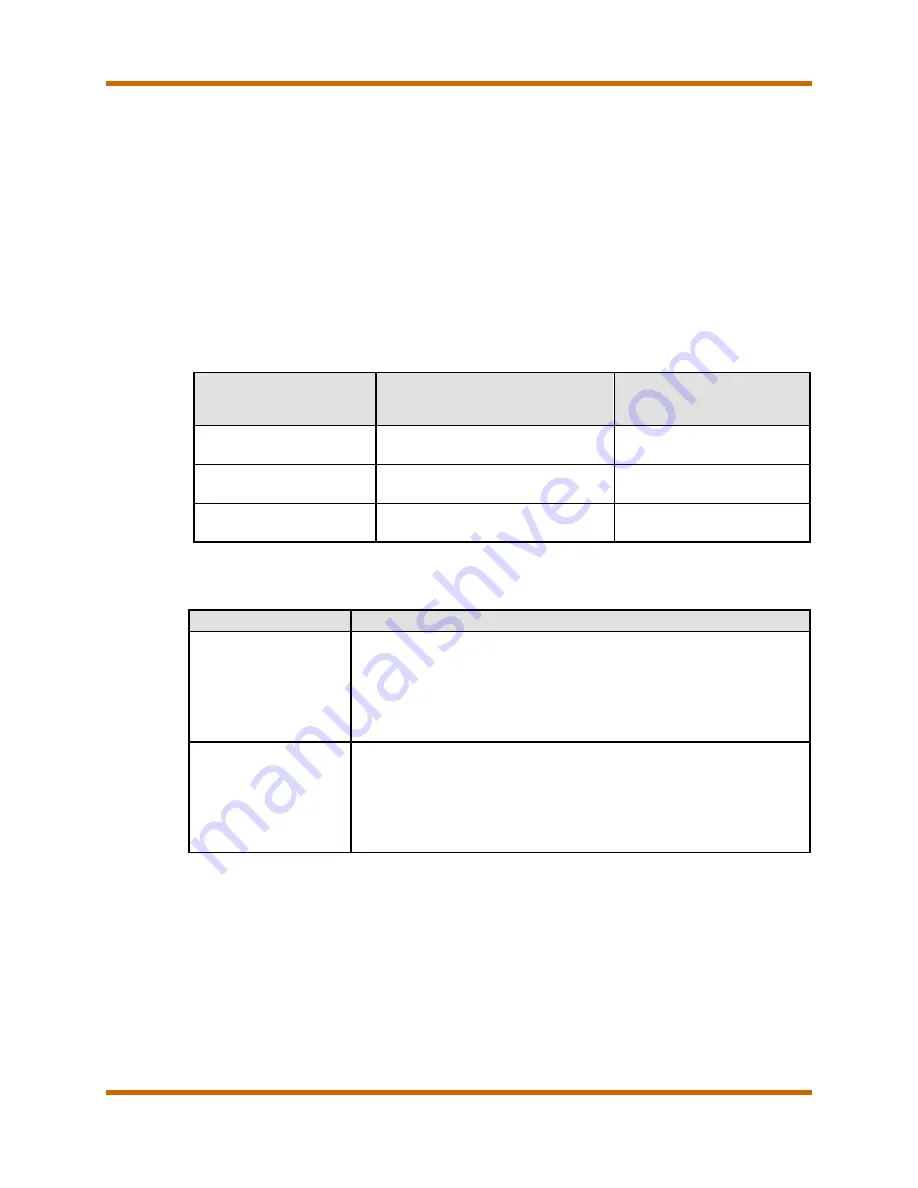 Canon imagePRESS C7011VPS series Service Manual Download Page 75