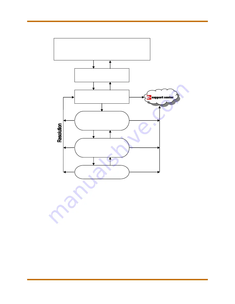 Canon imagePRESS C7011VPS series Скачать руководство пользователя страница 89