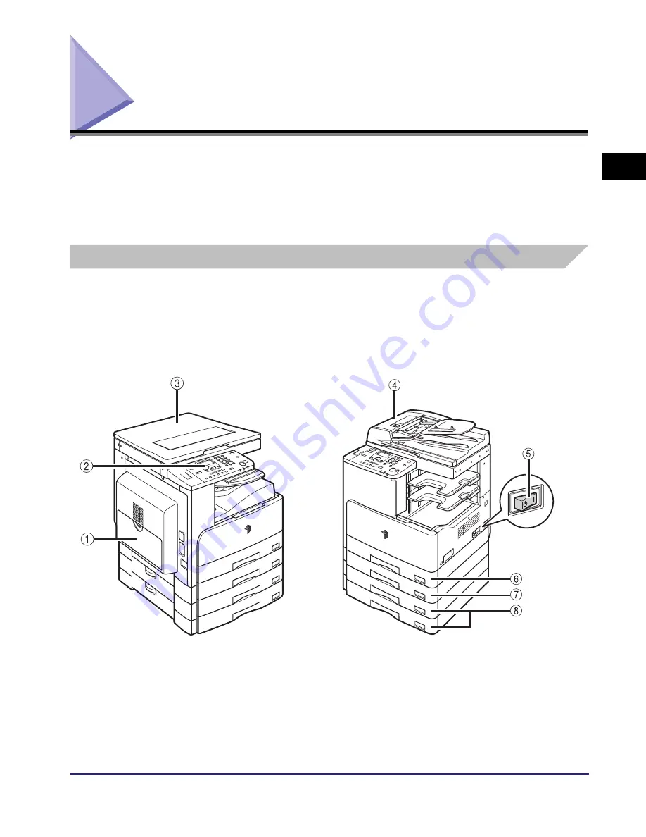 Canon imageRUNNER 2320 User Manual Download Page 39