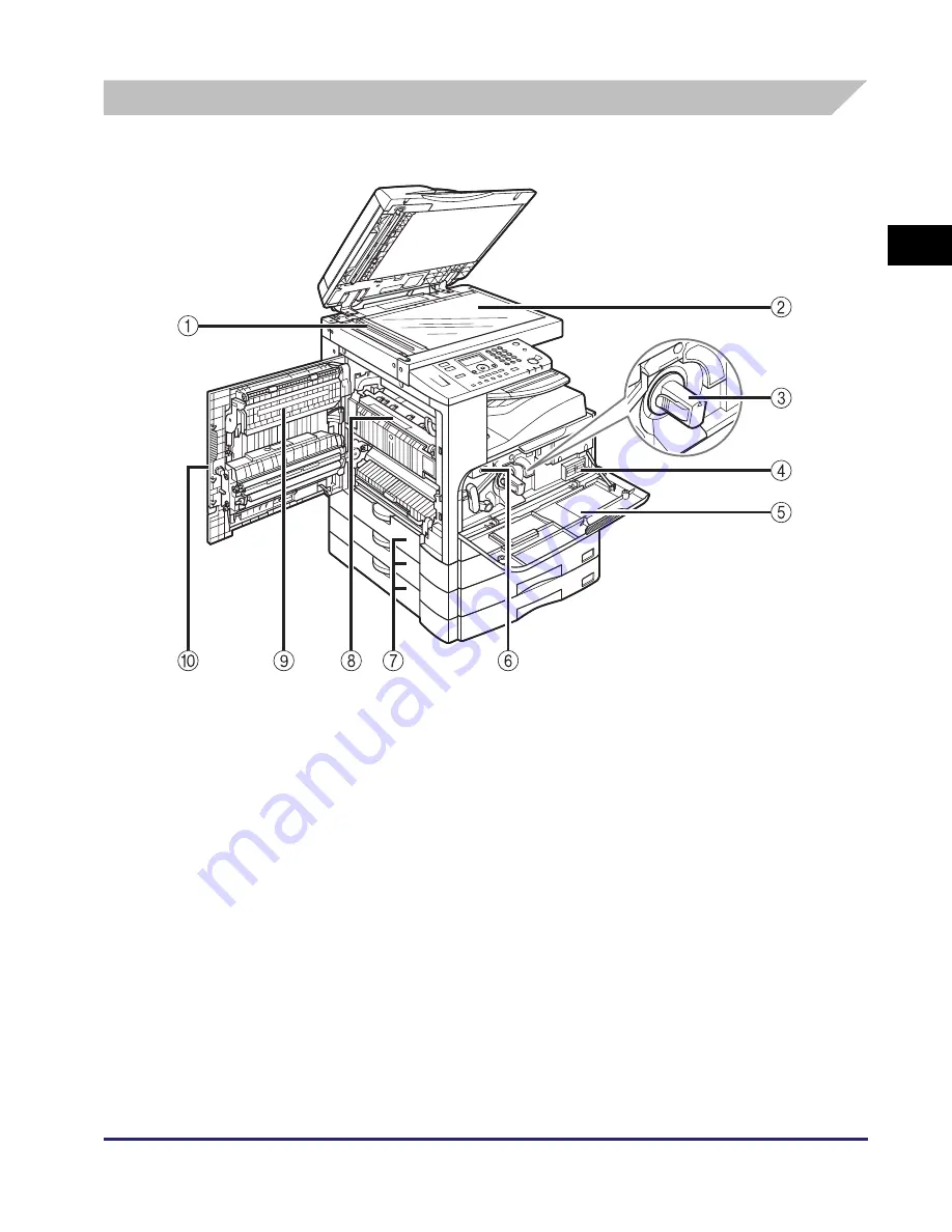 Canon imageRUNNER 2320 User Manual Download Page 41