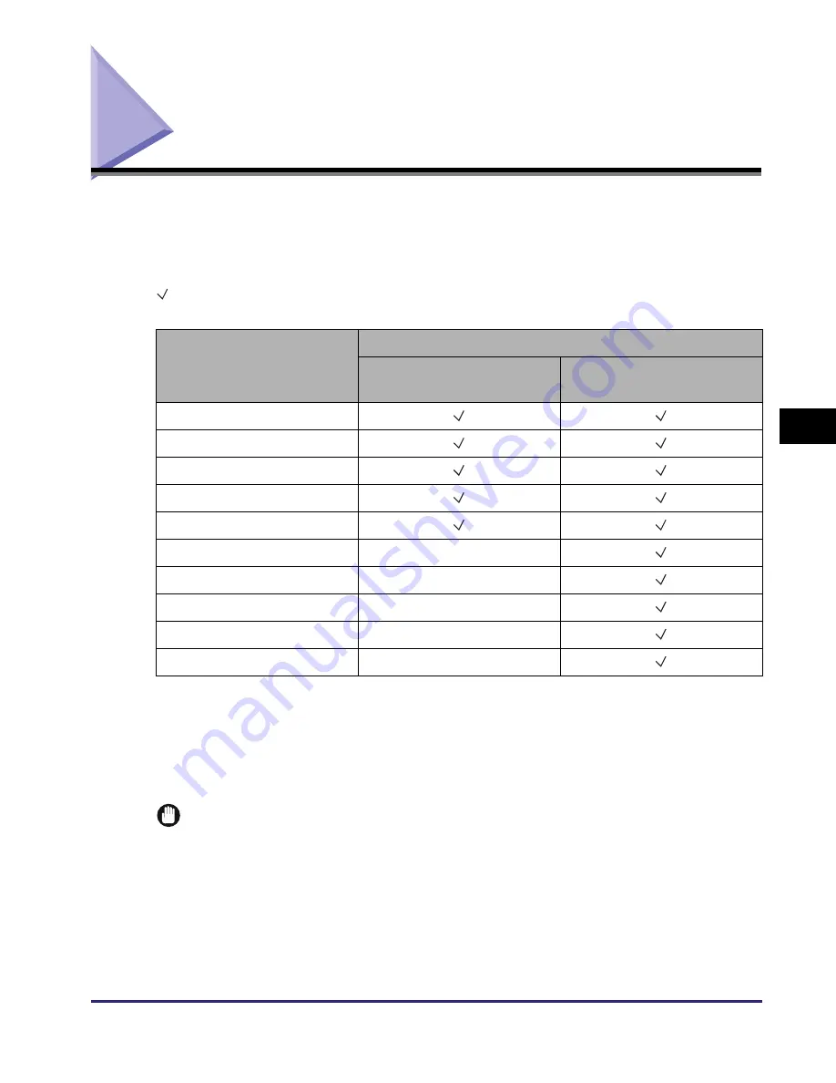 Canon imageRUNNER 2320 User Manual Download Page 113