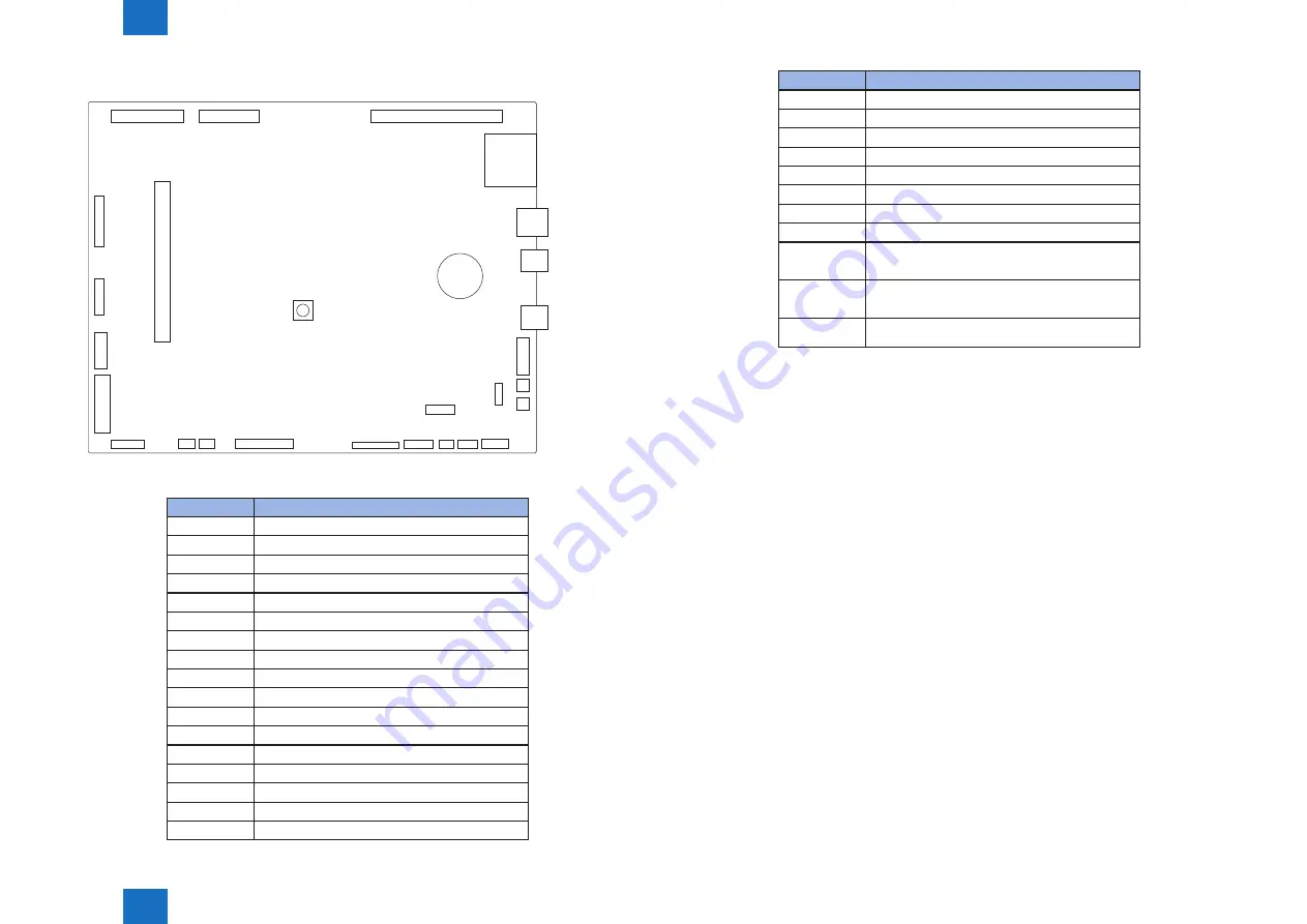 Canon imageRUNNER 2545 Service Manual Download Page 43