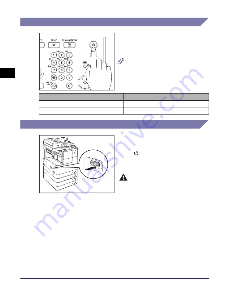 Canon imageRUNNER 2545 User Manual Download Page 45