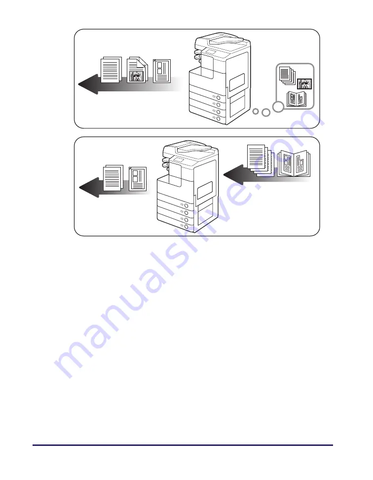 Canon imageRUNNER 2545 User Manual Download Page 361