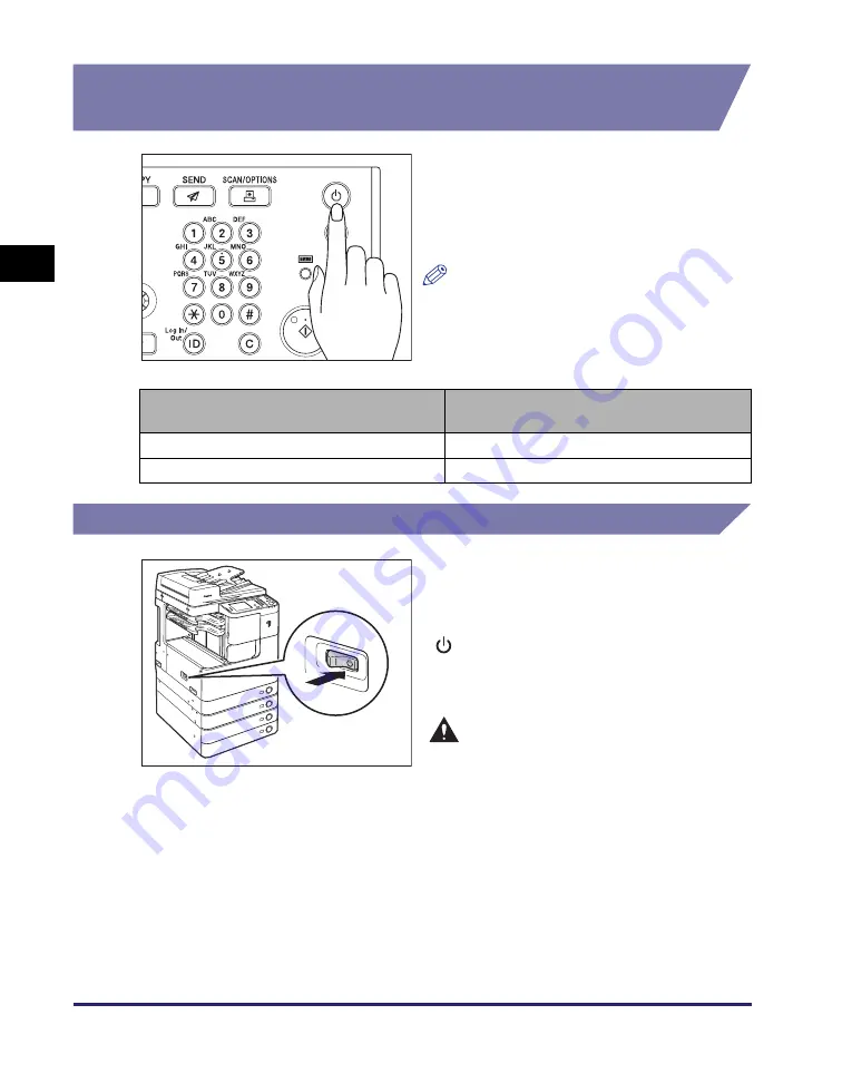 Canon imageRUNNER 2545 Скачать руководство пользователя страница 509