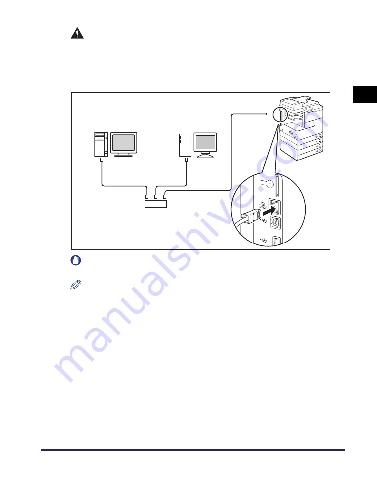 Canon imageRUNNER 2545i User Manual Download Page 38