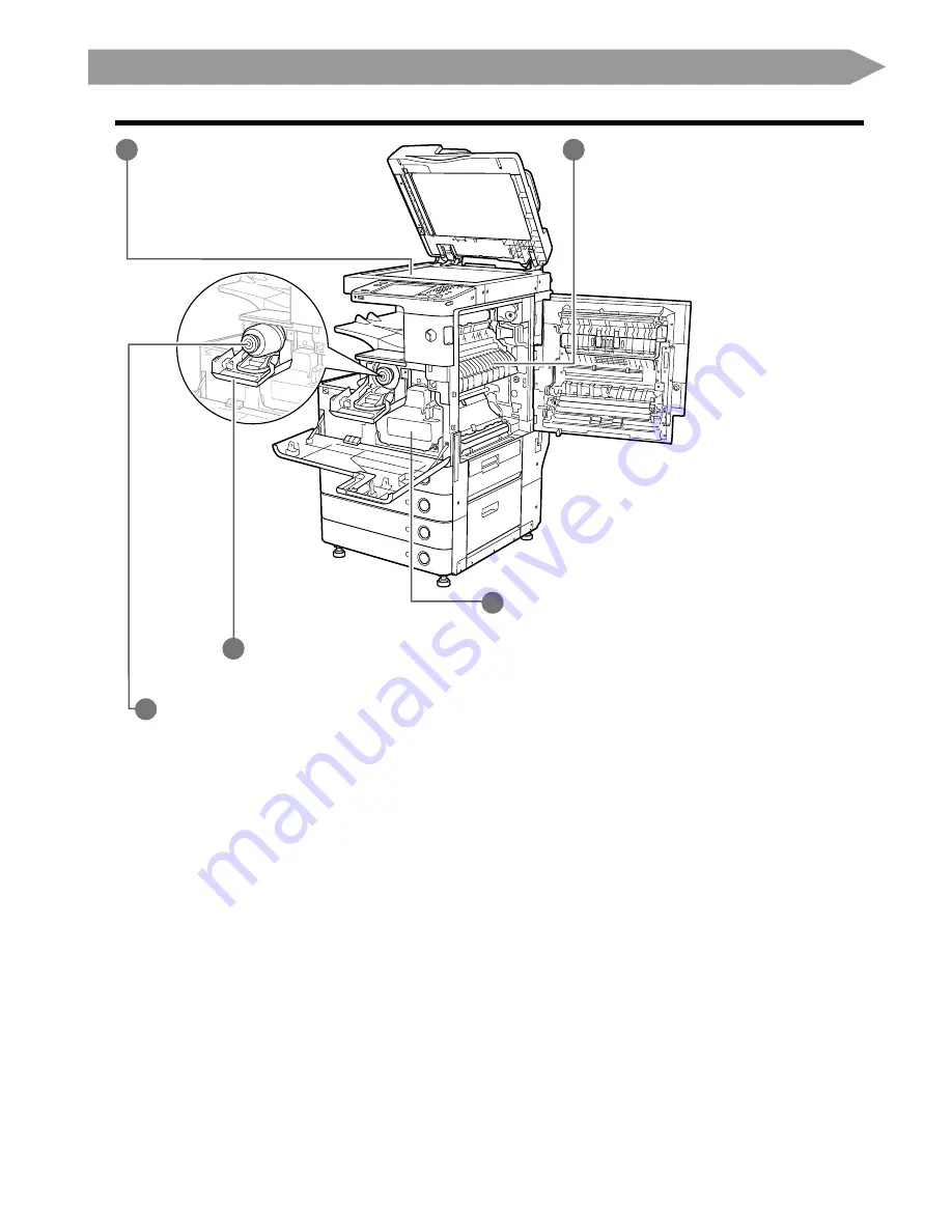 Canon ImageRunner 4051 Operating Manual Download Page 33